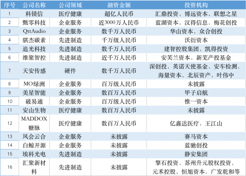 最准一肖一码100%期期滩，揭秘彩票预测与投注策略