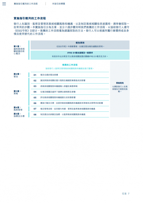 香港资料概述-第3张图片
