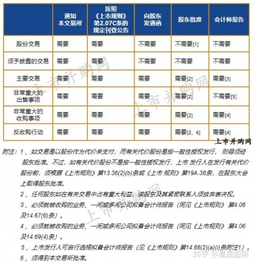香港资料概述-第1张图片