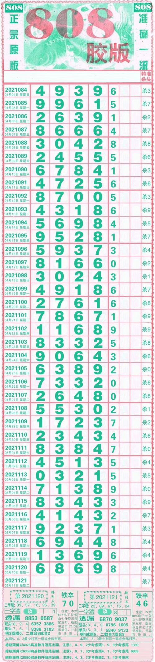 11选五历史开奖结果202112111选五历史开奖结果分析-第1张图片