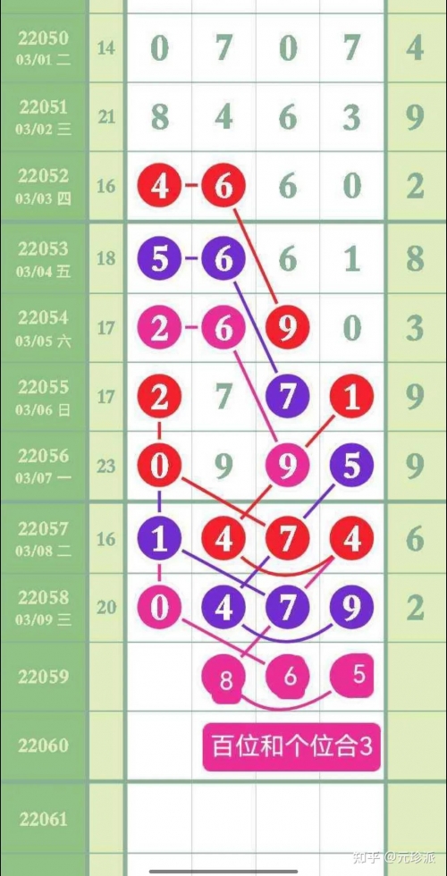 排列五开奖号码多少排列五开奖号，神秘与惊喜的交织-第1张图片