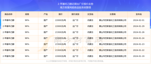 澳门开奖记录最近澳门开奖记录最近分析-第1张图片
