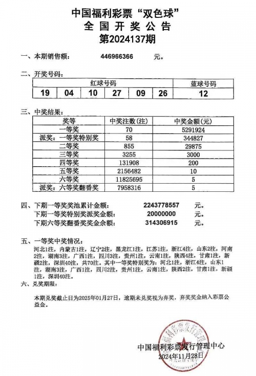 双色球开奖规则概述