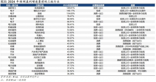 2022一肖一码100%中奖2022一肖一码，100%中奖的神秘预测与展望