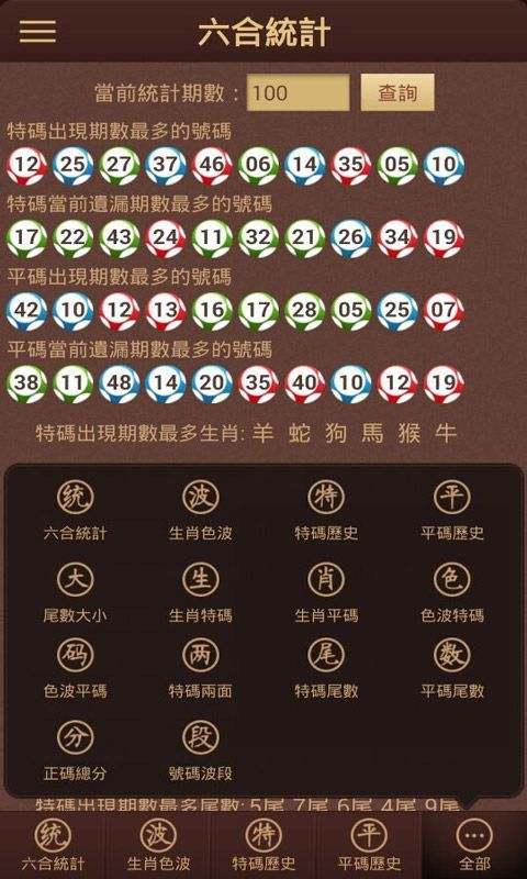 二四六天天好彩(944cc)246天二四六天天好彩——944cc的246天精彩回顾-第1张图片