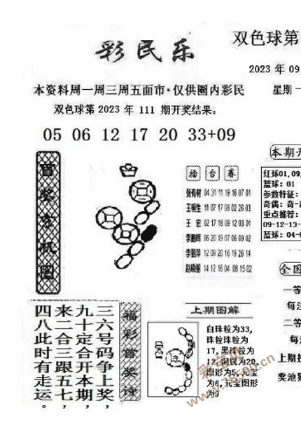 双色球浙江风采，走势图解读与彩民故事-第2张图片
