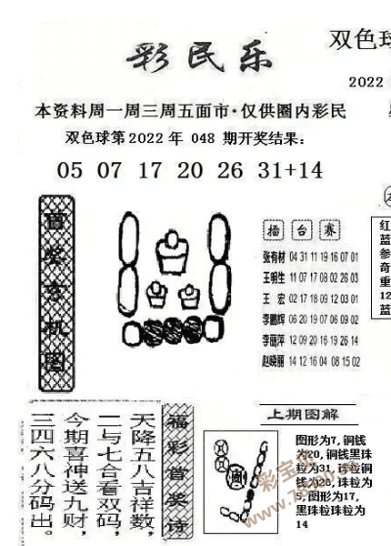 双色球浙江风采，走势图解读与彩民故事-第3张图片