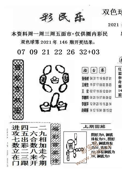 双色球浙江风采，走势图解读与彩民故事-第1张图片