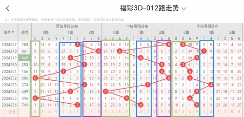 管家婆两组三中三管家婆两组三中三