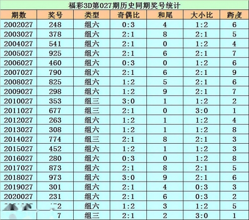香港最真正最准资料免费破版aqqv.-2021绝杀八段香港最真正、最准资料免费获取攻略-第3张图片