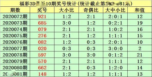 香港最真正最准资料免费破版aqqv.-2021绝杀八段香港最真正、最准资料免费获取攻略