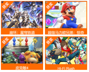2023TGA2023TGA回顾，游戏界的盛事