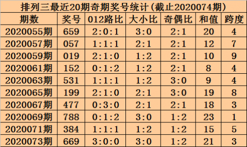6合彩开奖结果揭秘6合彩开奖结果