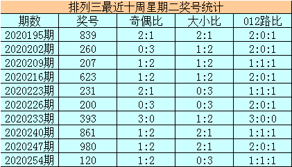 澳门资料大全 正版资料258期澳门资料大全，正版资料258期-第2张图片