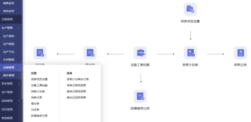 管家婆三期最新版发布，引领数字化管理新篇章-第2张图片