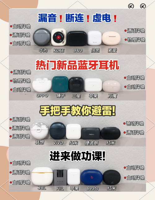 蓝牙耳机方案有哪些我蓝牙耳机方案种类繁多，满足不同需求-第3张图片