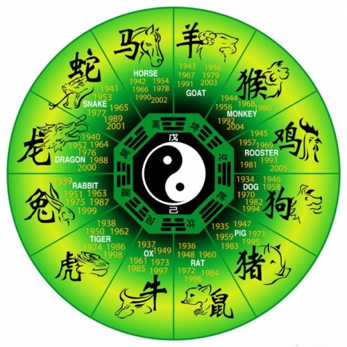 貂蝉满座是什么动物生肖貂蝉满座打一生肖——龙-第1张图片