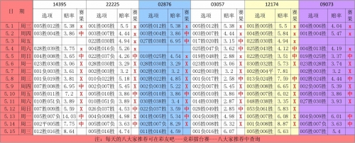 彩客网竞彩足球完整版彩客网竞彩足球完整版-第2张图片