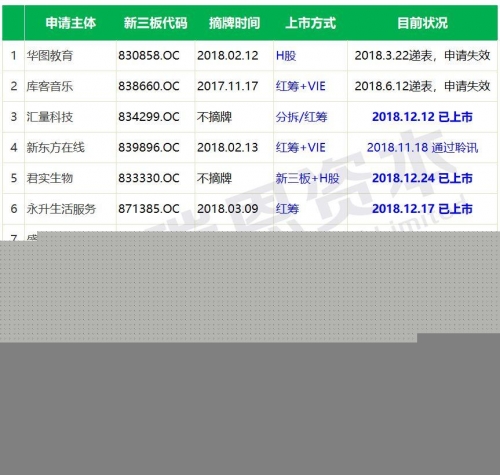 香港开奖结果2018香港开奖结果2018，揭晓幸运时刻-第2张图片