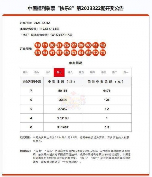 快乐8开奖查询结果揭晓-第1张图片