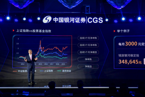 黄金网站APP，引领财富新纪元-第2张图片