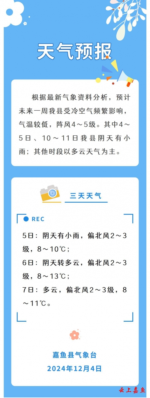 五一天气预报查询2024武汉五一天气预报查询2024-第3张图片