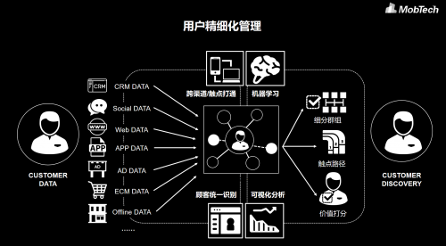 70708.com，探索数字时代的无限可能-第3张图片