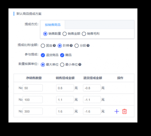 管家婆三期必开一期2023，开启智慧管理新篇章-第2张图片
