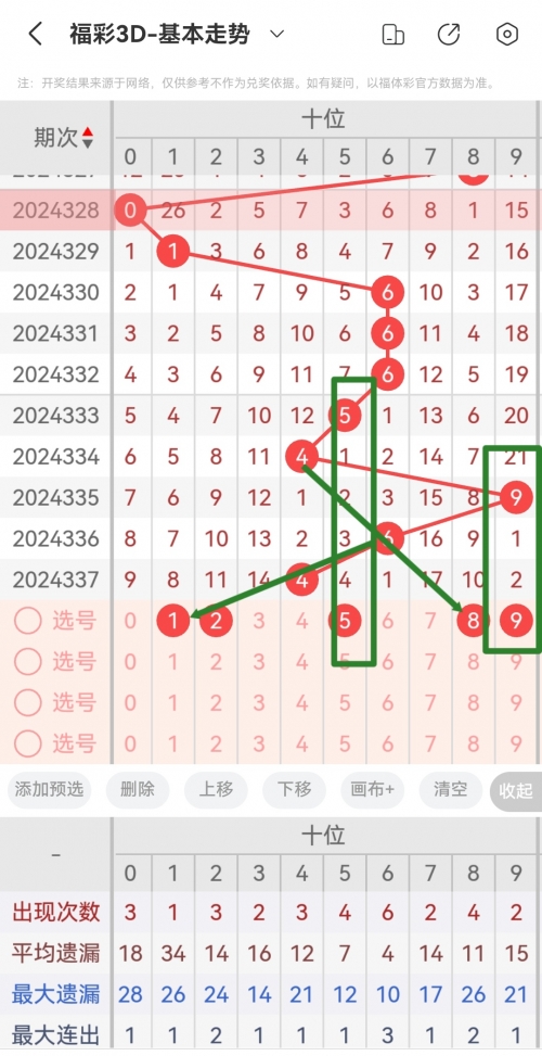 牛彩网福彩3D图谜总汇-第2张图片