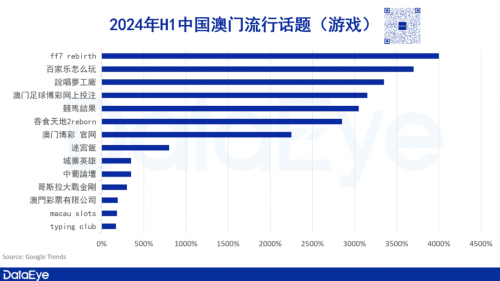 百家乐包杀百家乐包杀，风险与诱惑交织的赌博游戏-第3张图片