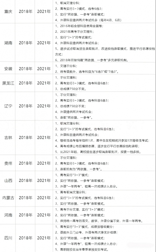 2022年正版资料大全完整版下载2022年正版资料大全完整版-第2张图片