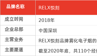 2021香港马全年资料概览