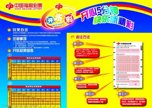 天下彩天资料大全天下彩天资料大全-第2张图片