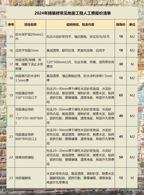 2024年香港开奖结果记录20期2024年香港开奖结果记录概览-第1张图片