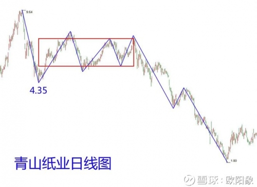 481走势图481走势图分析-第2张图片
