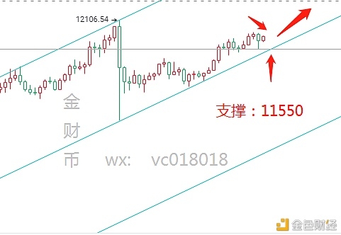 481走势图481走势图分析-第3张图片