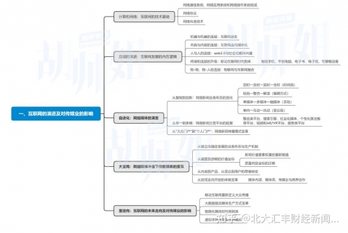 千里马论坛，探索网络交流的新天地-第2张图片