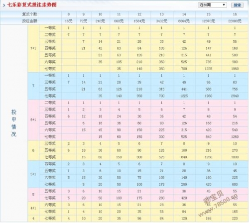 乐和彩登陆乐彩登陆,开启新篇章