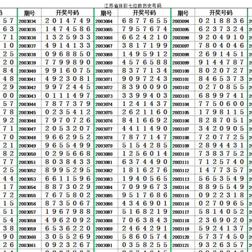 体彩七位数今天查询结果七位数今天查询结果