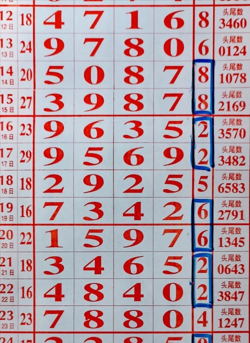 排列五今天的结果排列五今天的结果揭晓