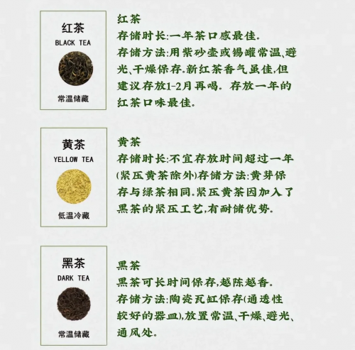 茶叶卫生标准理化指标规定茶叶中的ddt为茶叶卫生标准与茶叶品质保障-第2张图片
