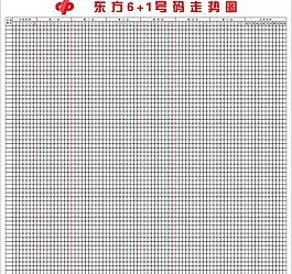3D走势图专业版2020年，趋势分析与专业图表解读-第3张图片