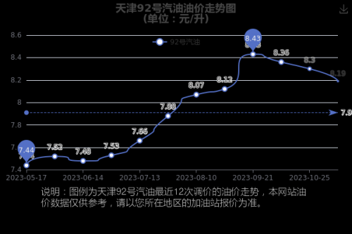 上海11选五开奖结果走势图一定牛上海11选五开奖结果走势图一定牛-第3张图片