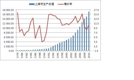 上海11选五开奖结果走势图一定牛上海11选五开奖结果走势图一定牛