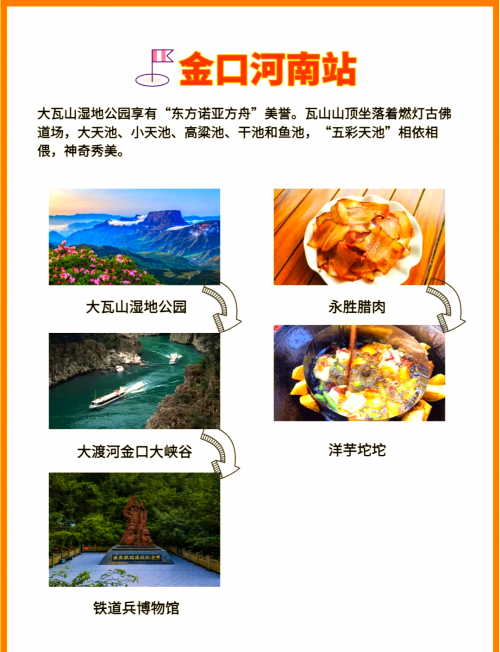 成都到武汉动车成都至武汉动车之旅