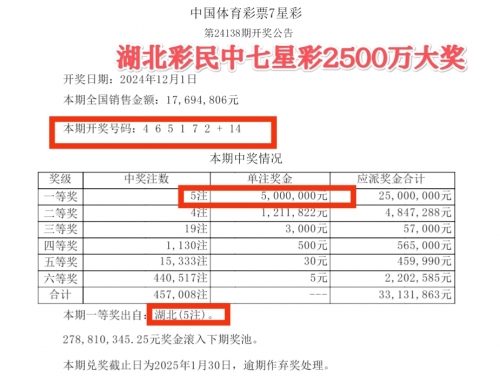 七星彩规则及奖金是多少七星彩规则及奖金介绍-第3张图片
