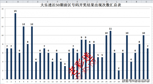 新澳门彩最新开奖记录查询表图片及价格新澳门彩最新开奖记录查询表图片-第1张图片
