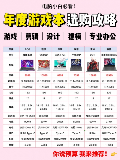 新浪网游排行榜，热门游戏与玩家热议-第1张图片
