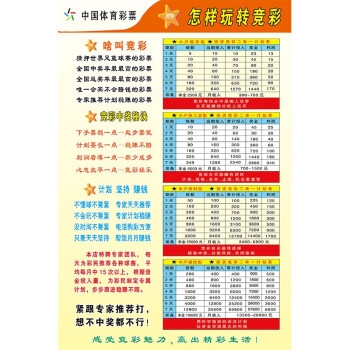 最新七星彩开奖信息表最新七星彩开奖信息-第3张图片