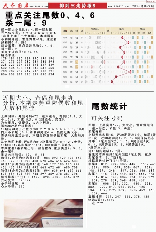 小喜通天报《小喜图库》《喜哥图库》《通夭报》小喜通天报-第3张图片